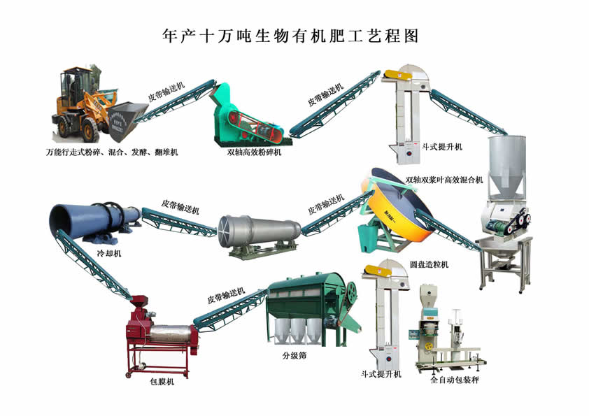 浩方做機械站的觀點 浩方做機械站的觀點