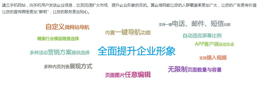 �Ʒ��֙C�W(w��ng)վ��������I(y��)��������