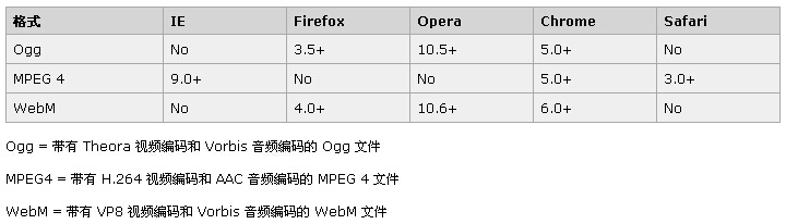 ֧���֙C(j��)�W(w��ng)վ���ŵĎ׷Nҕ�l��ʽ