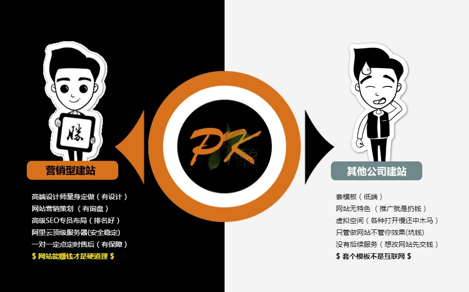 ���ݽ�һ��(g��)�W(w��ng)վ��Ҫ�����X��