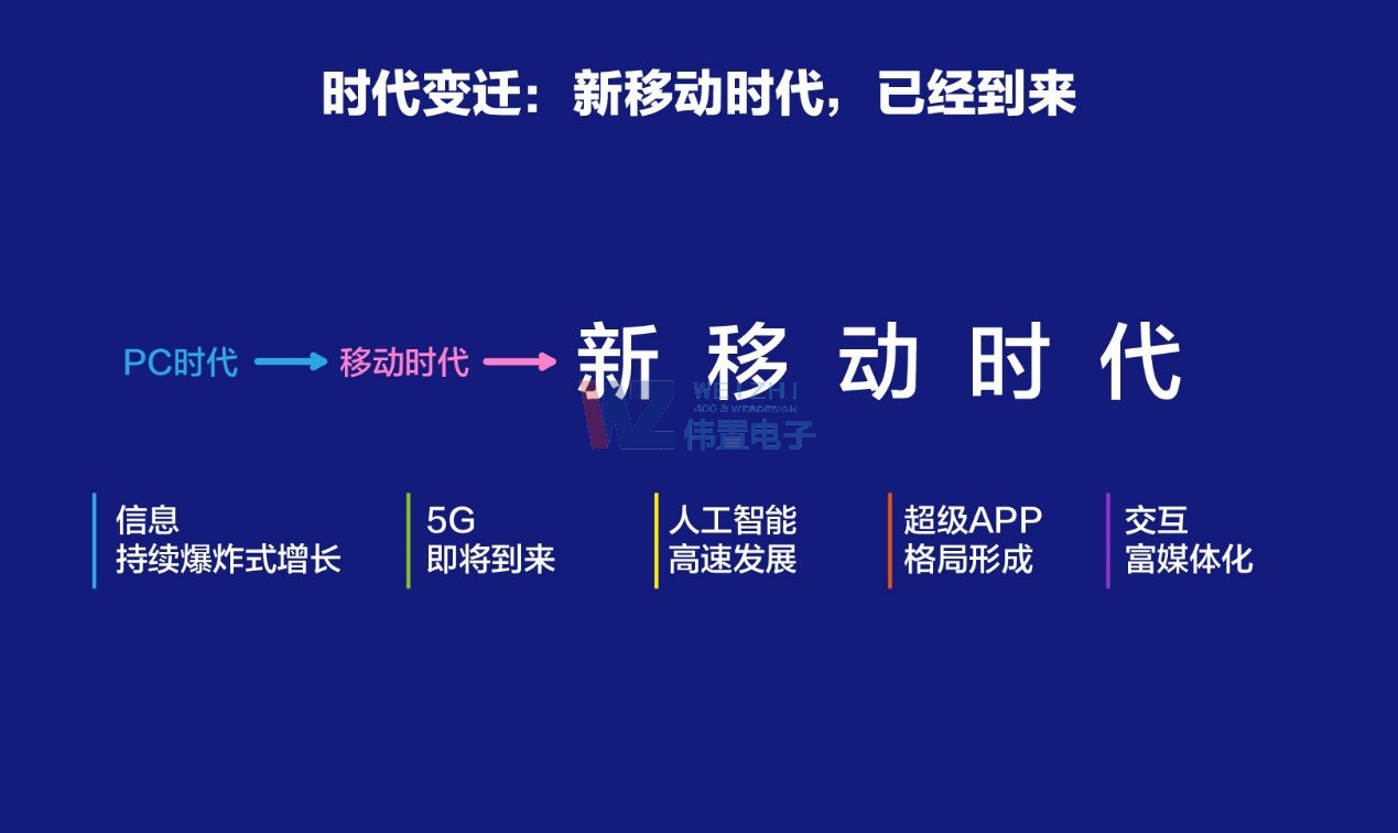 ��վͨ�ٶ�С��������߾W(w��ng)վ���O(sh��)�_(k��i)�l(f��)�Y��