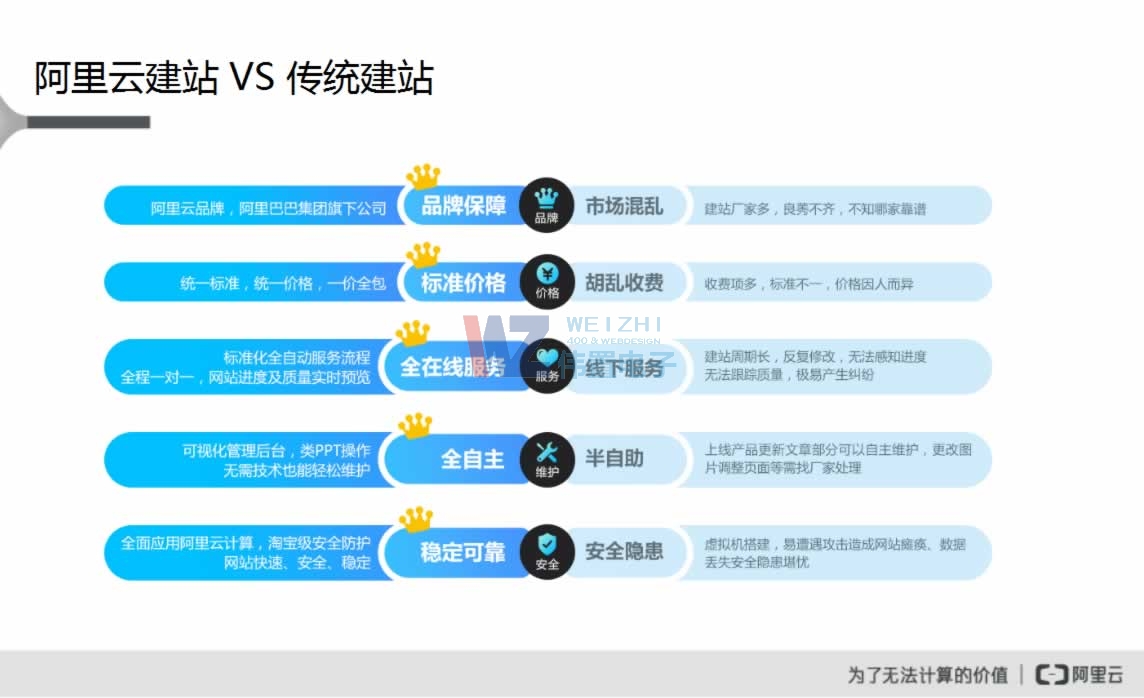 �����ƽ�վ��(du��)�Ȃ��y(t��ng)��վ