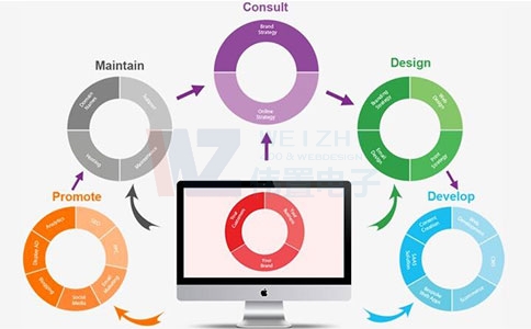 ������ӾW(w��ng)վ���O(sh��)�r��Ͳ�Ӱ푽�(j��ng)��(j��)��(sh��)���ԃr��