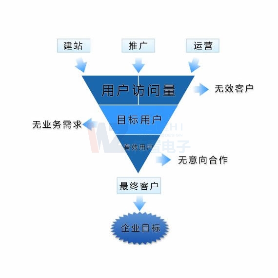 ��ꖾW(w��ng)վ���O(sh��)_���̑��W(w��ng)վ�̳ǃ�(y��u)�������W(w��ng)վ�����X��