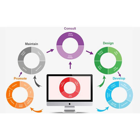 �W(w��ng)վ���O(sh��)�ľW(w��ng)�j(lu��)��˾����߀�ڿ�PC��Xվ�����֙C(j��)�W(w��ng)վ���O(sh��)Խ��Խ��Ҫ