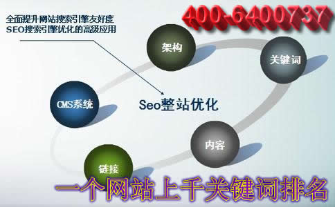 �Ʒ���վ��(y��u)������